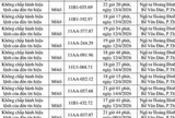 162 chủ xe máy có biển số sau nhanh chóng nộp phạt nguội theo Nghị định 168