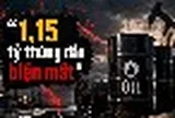 Thế giới mất 1,15 tỷ thùng dầu chỉ trong 4 tháng