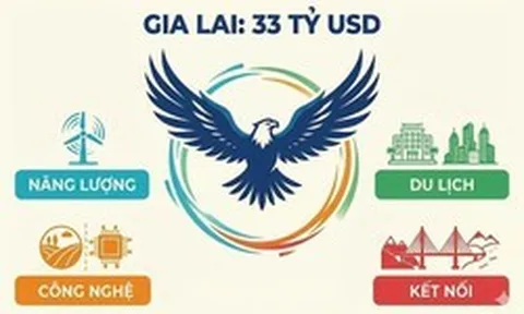 Loạt đại bàng VinEnergo, FLC, FPT, THACO cùng đổ bộ vào Gia Lai, hút dòng vốn 33 tỷ USD