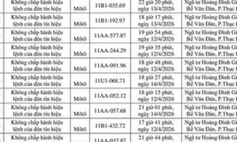 162 chủ xe máy có biển số sau nhanh chóng nộp phạt nguội theo Nghị định 168