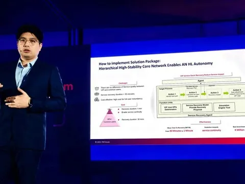 TM Forum phát hành Gói giải pháp AN độ tin cậy cao cho mạng lõi, dẫn đầu mô hình mạng tự trị mới