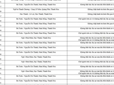 Công an yêu cầu 162 chủ xe máy, ô tô trong danh sách sau nhanh chóng đến nộp phạt nguội theo Nghị định 168