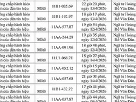 162 chủ xe máy có biển số sau nhanh chóng nộp phạt nguội theo Nghị định 168