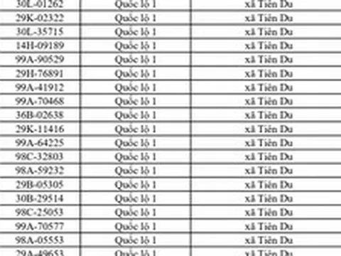 706 chủ xe chạy quá tốc độ có biển số sau nhanh chóng nộp phạt nguội theo Nghị định 168