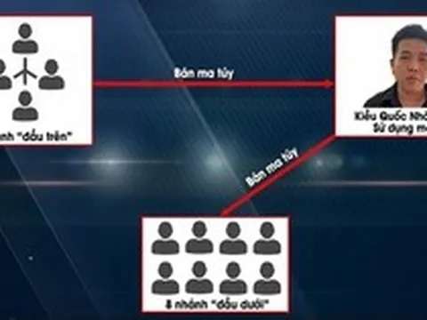 Bắt Kiều Quốc Nhã - mắt xích quan trọng trong chuyên án triệt phá đường dây ma túy có nhiều nghệ sĩ tham gia