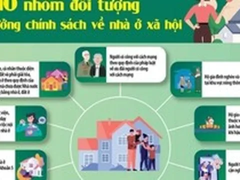 Cảnh báo thủ đoạn lừa đảo người dân có nhu cầu mua nhà ở xã hội