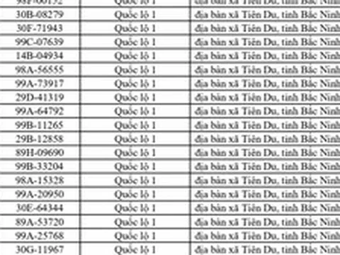 749 chủ phương tiện vi phạm mang biển số sau nhanh chóng nộp phạt nguội theo Nghị định 168